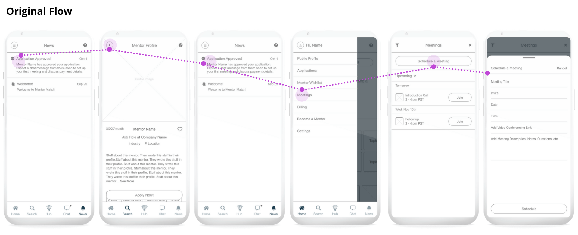 orig meeting flow_white bg_comp